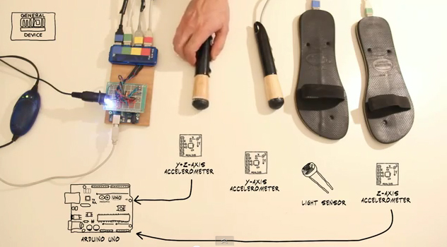 «Arduino air drums», unas sandalias convertidas en baterías con el software libre Arduino.